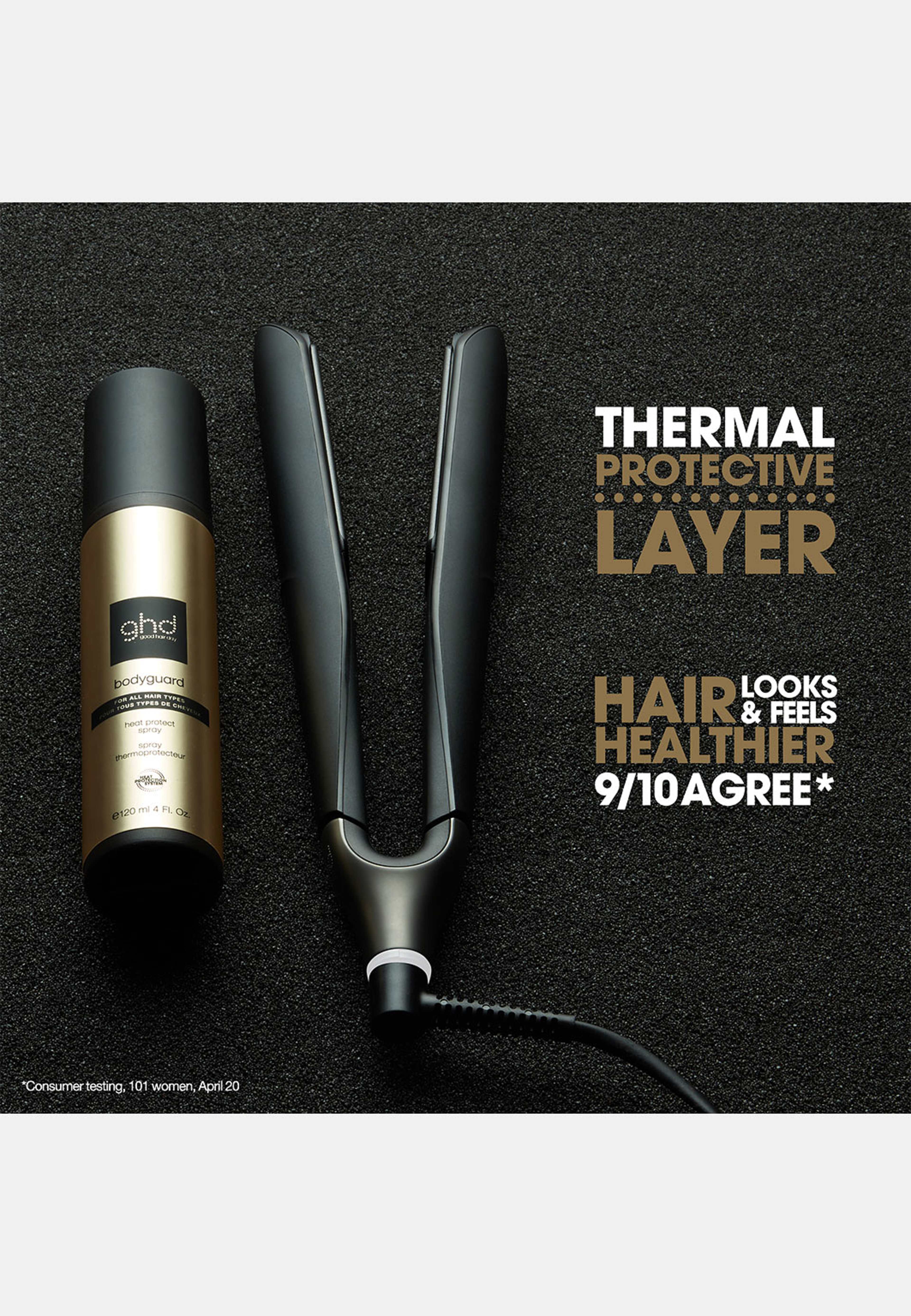 Bodyguard Heat Protect Spray