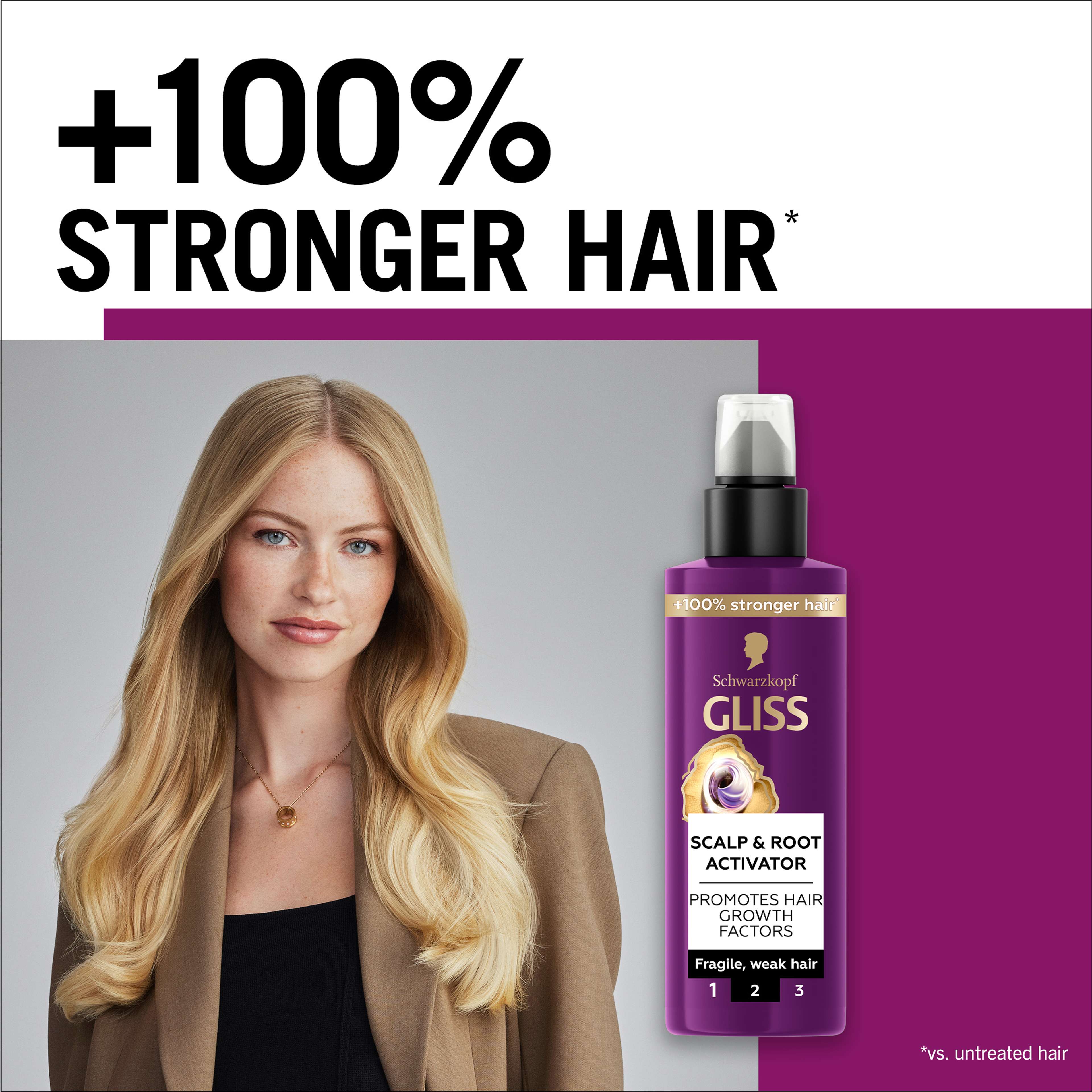Full Hair Wonder Scalp & Root Activator, från GLISS. Klicka för att öppna bilden i stort format