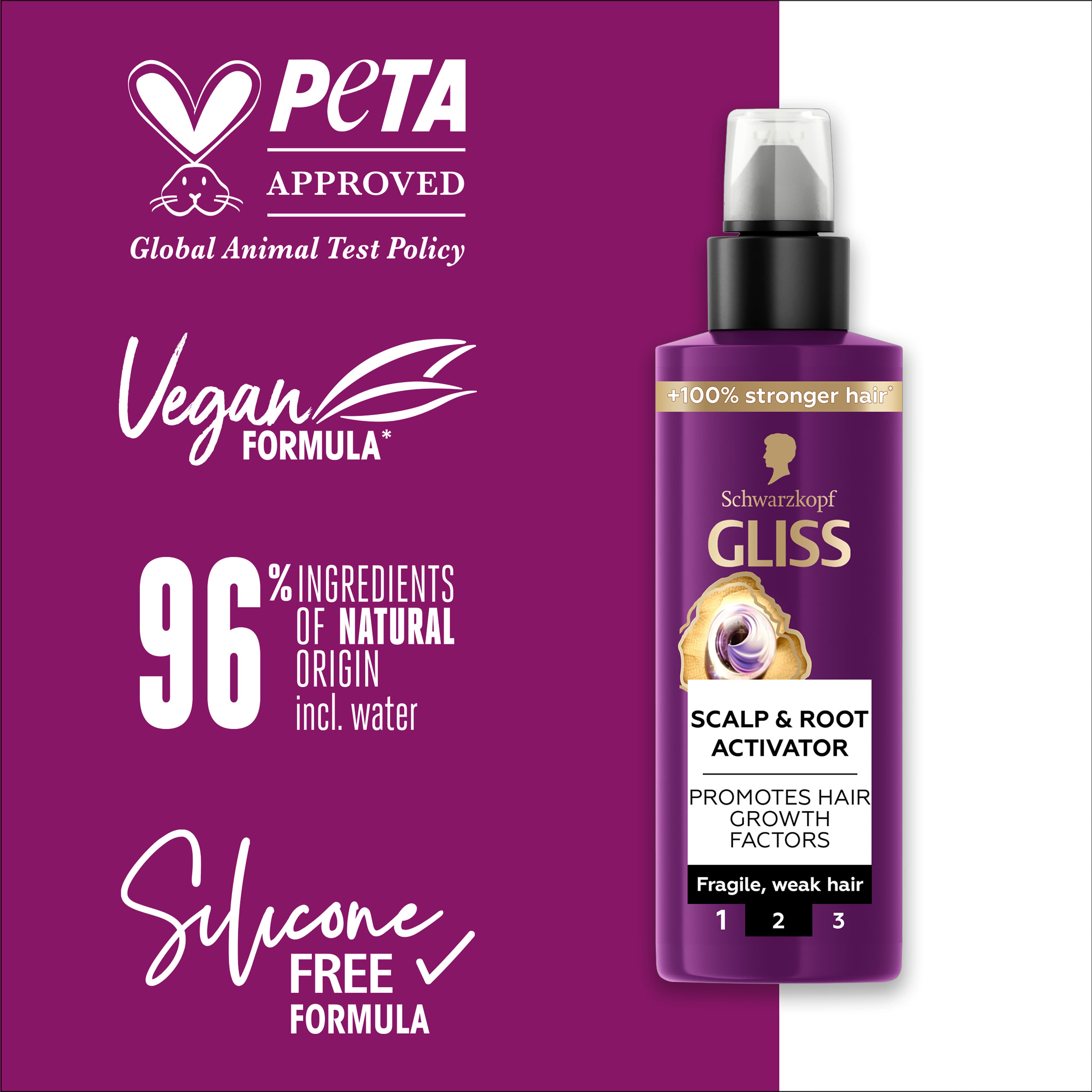 Full Hair Wonder Scalp & Root Activator, från GLISS. Klicka för att öppna bilden i stort format