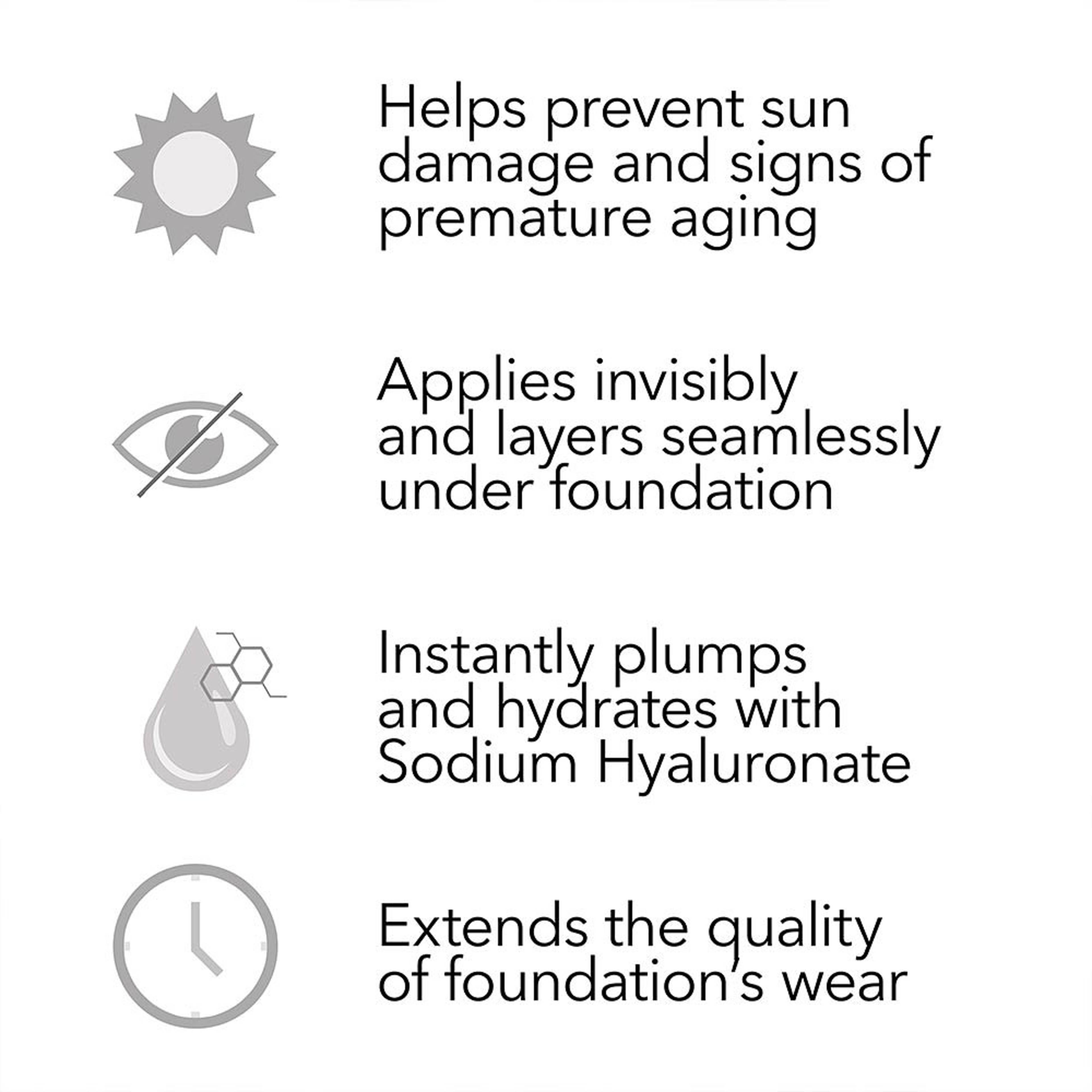 Primer Plus Protection SPF 50
