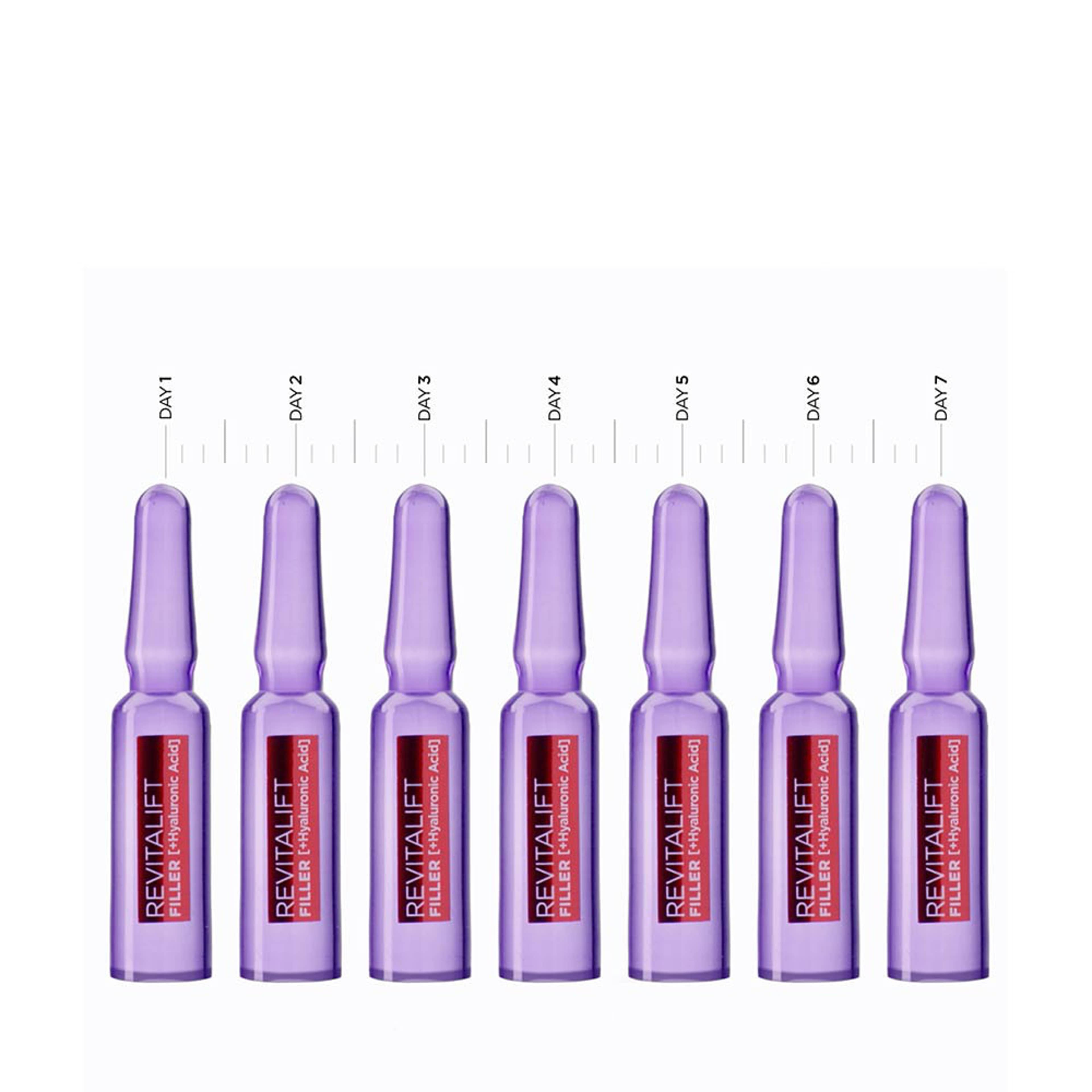 Revitalift Filler [+Hyaluronic Acid] Replumping Ampoules, från L'Oréal Paris. Klicka för att öppna bilden i stort format
