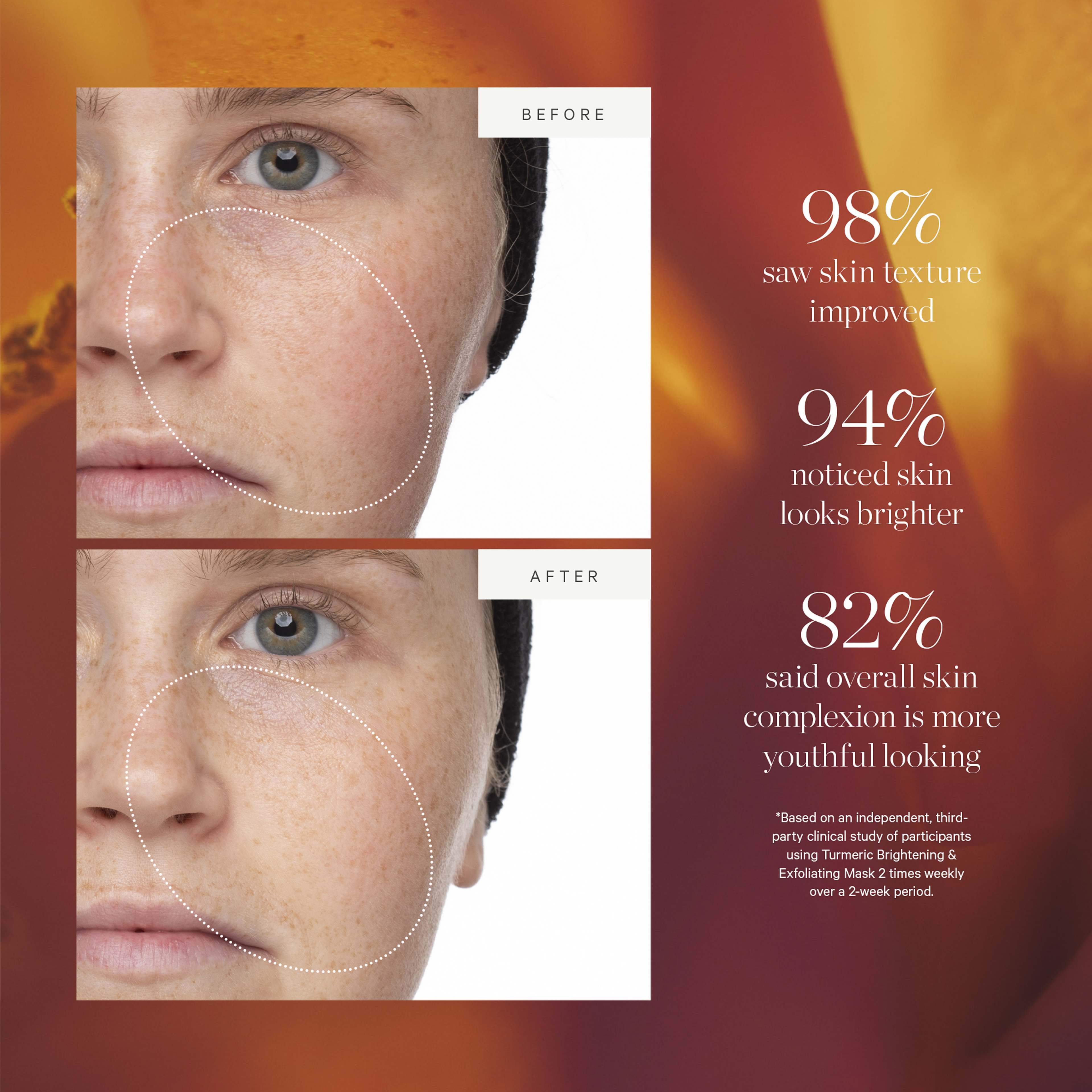 Turmeric Brightening & Exfoliating Mask, 2-IN-1 Facial Peeling