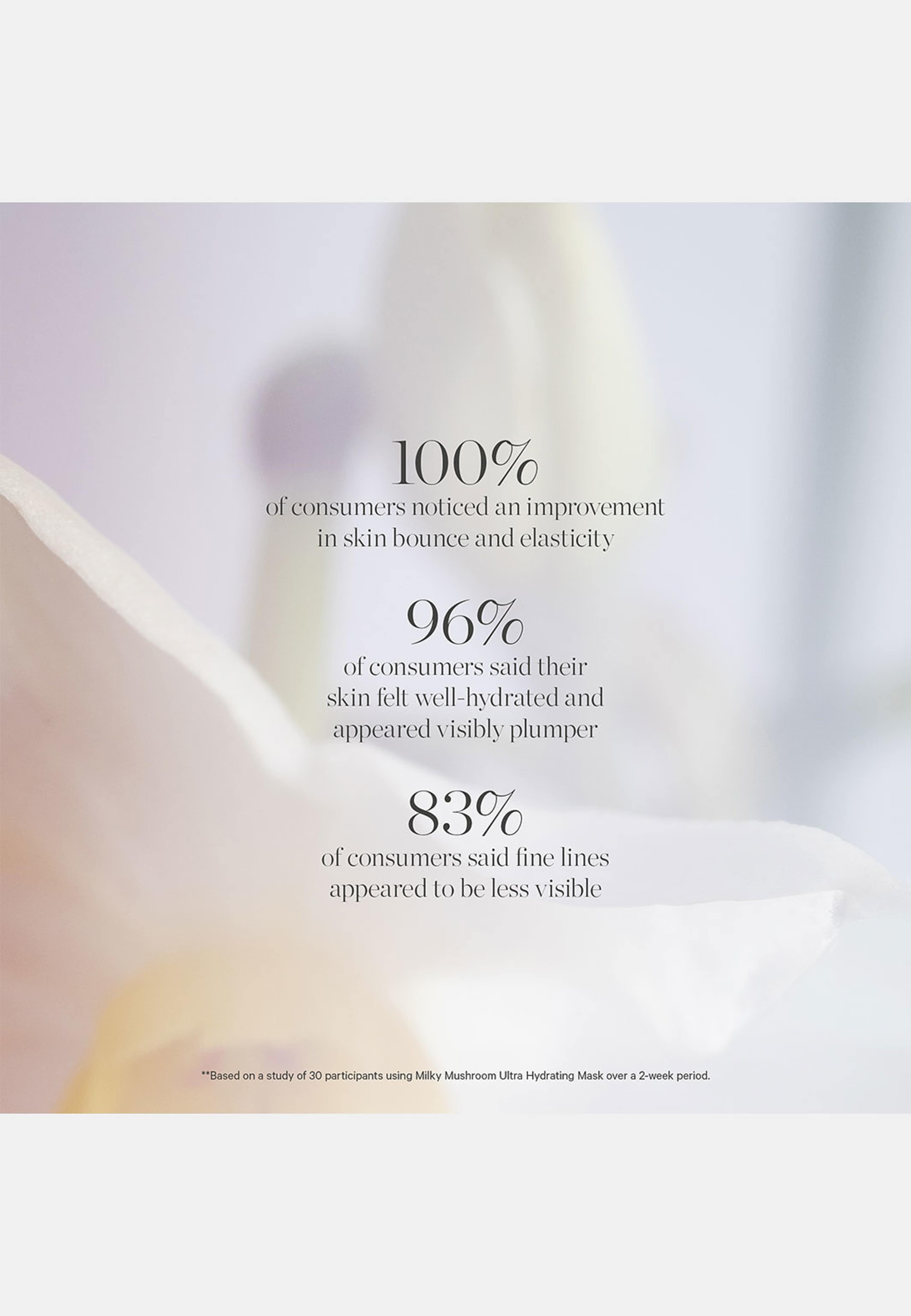 Milky Mushroom Ultra Hydrating Mask