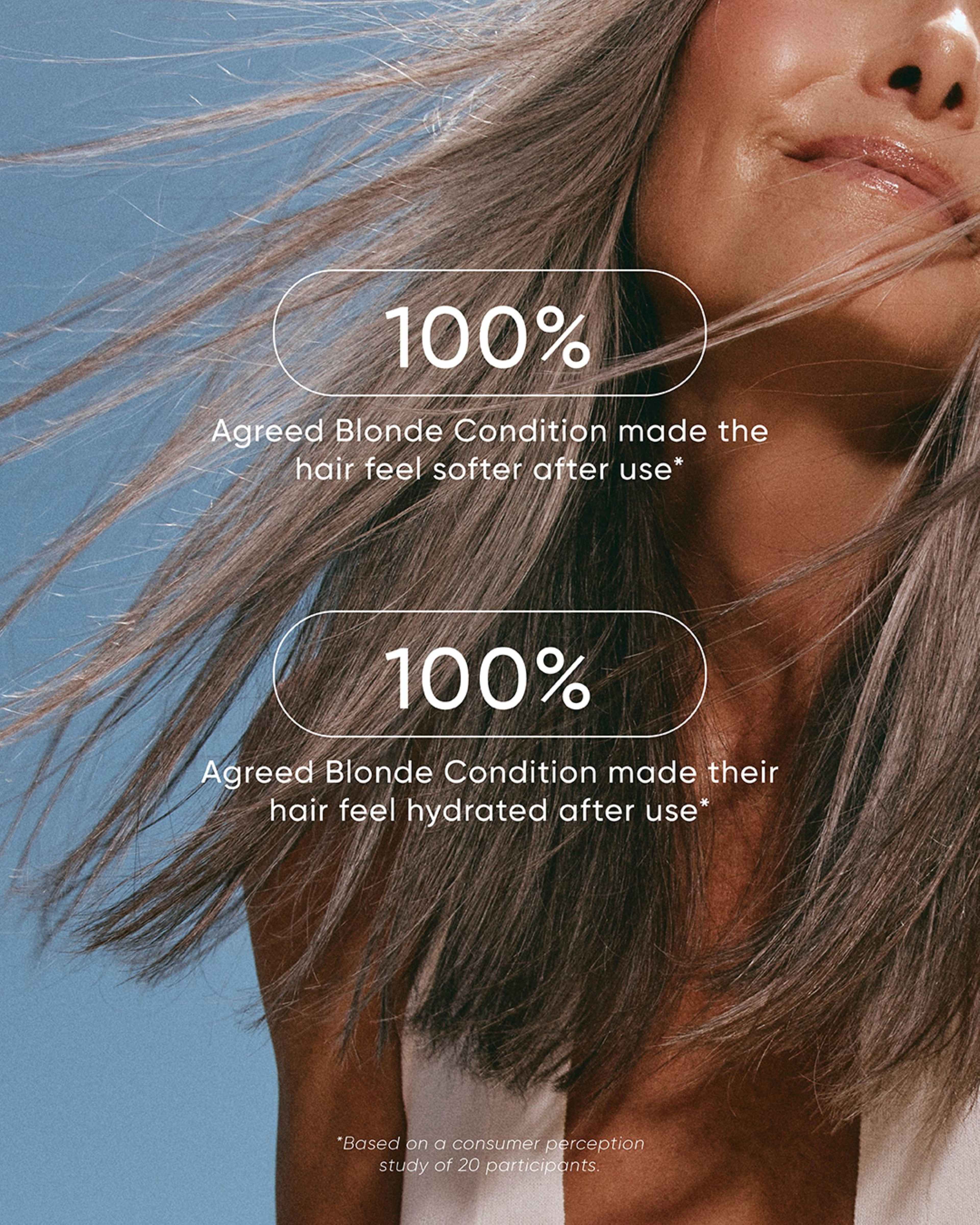Blonde Conditioner, från NAK Hair. Klicka för att öppna bilden i stort format