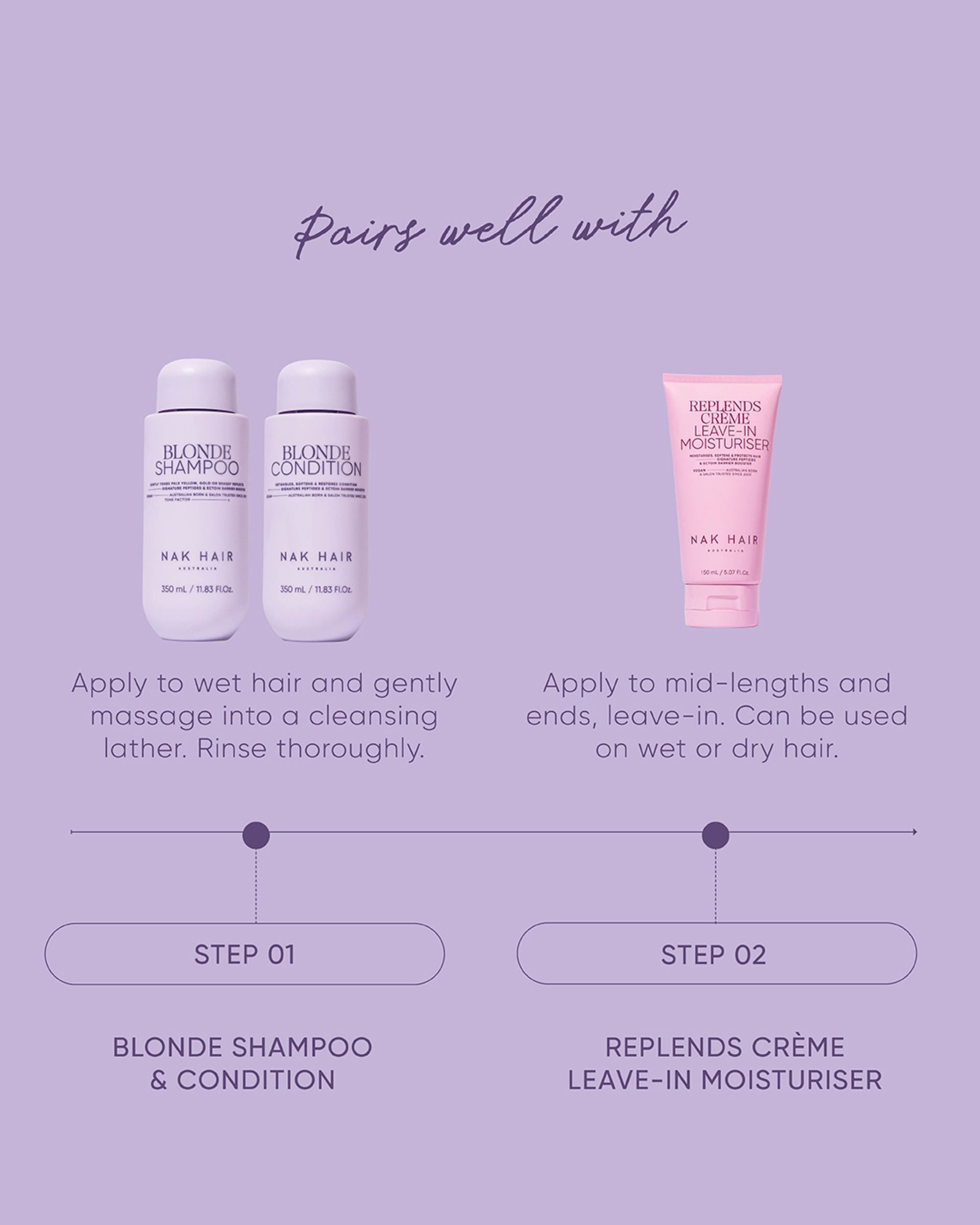 Blonde Conditioner, från NAK Hair. Klicka för att öppna bilden i stort format