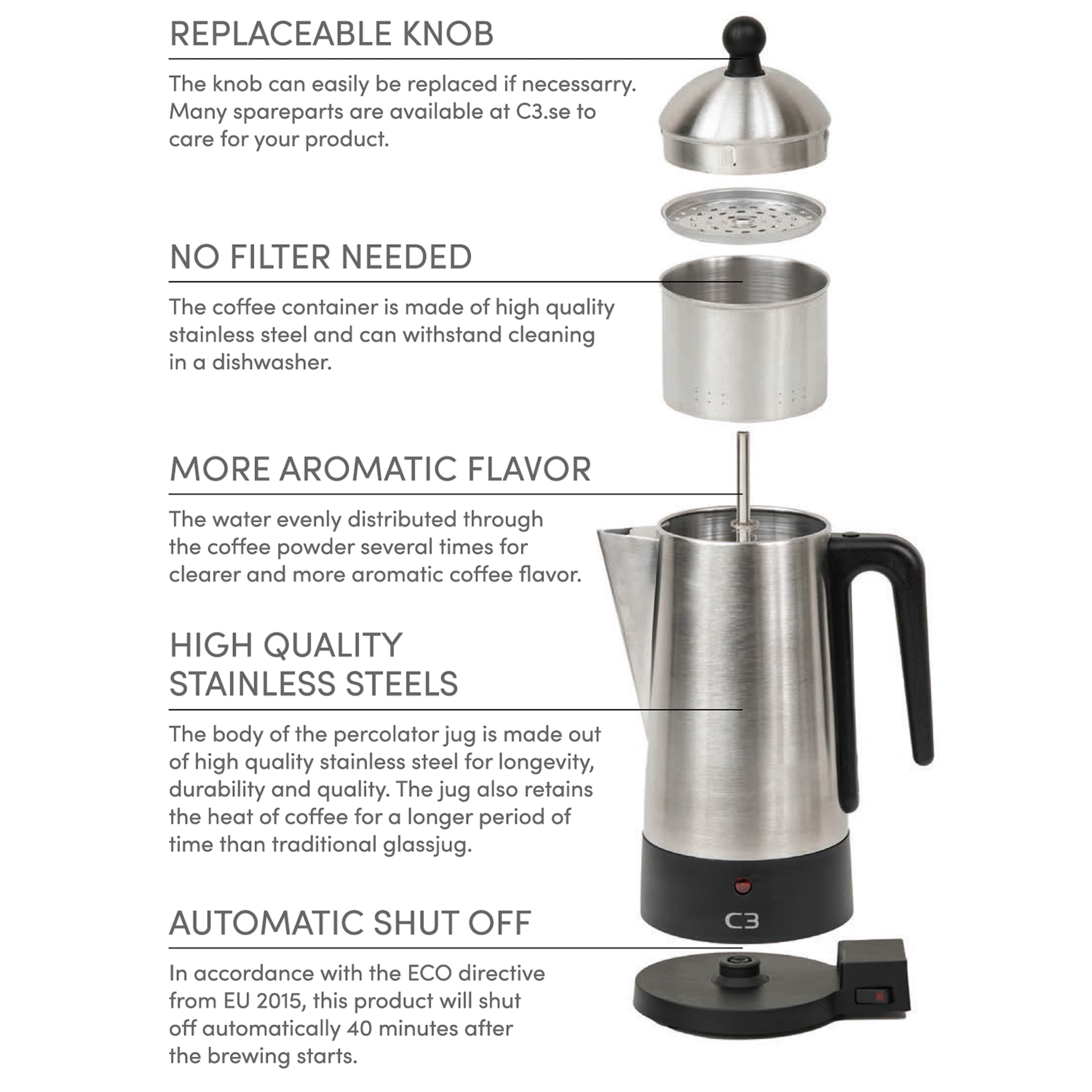 Perkolator Design 6kp