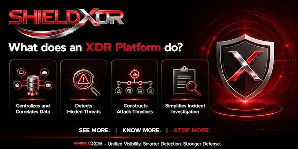 image shows what-does-an-xdr-Platform