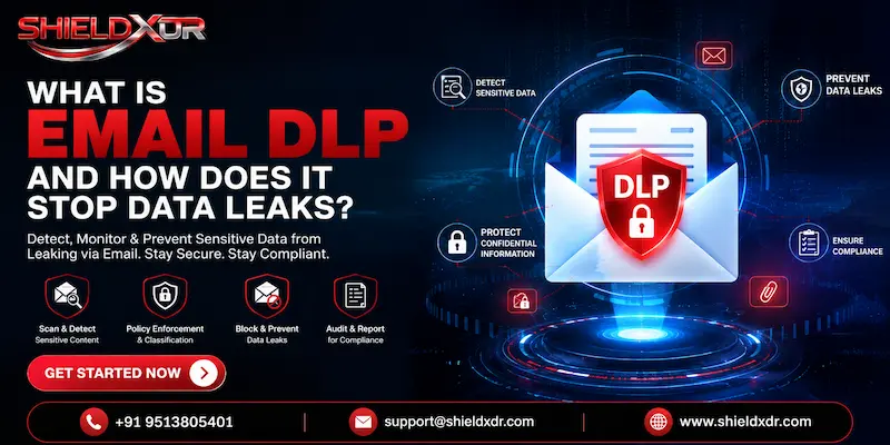 What Is Email DLP and How Does It Stop Data Leaks?