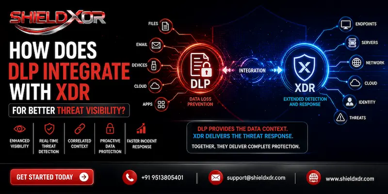 How Does DLP Integrate with XDR for Better Threat Visibility?