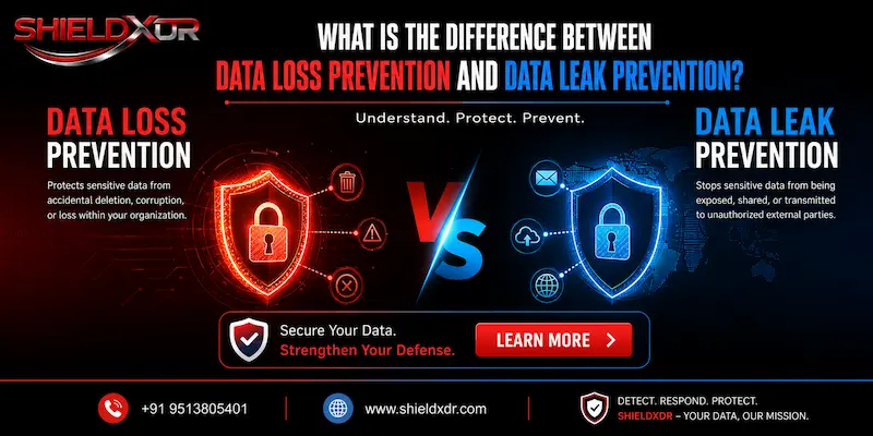 What Is the Difference Between Data Loss Prevention and Data Leak Prevention?