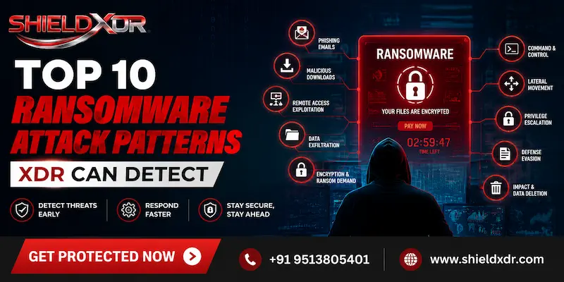 Top 10 Ransomware Attack Patterns XDR Can Detect
