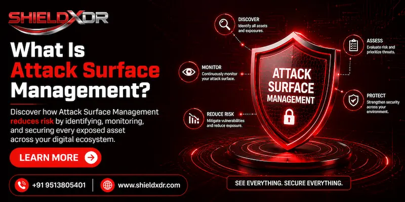 What Is Attack Surface Management?