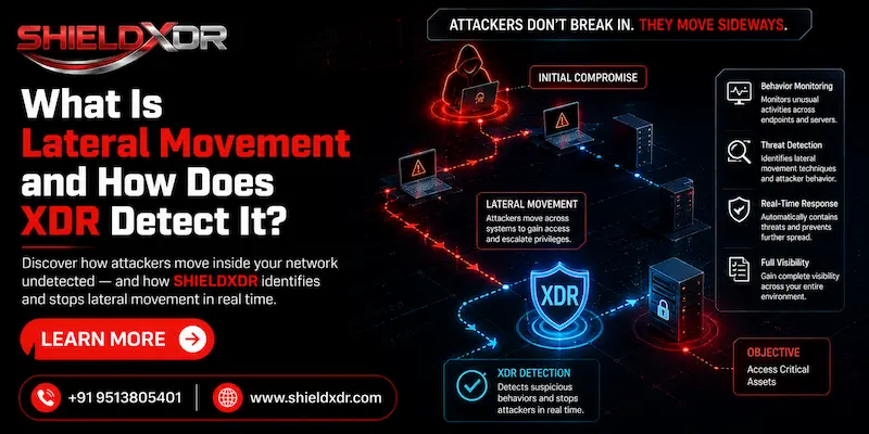 What Is Lateral Movement and How Does XDR Detect It?