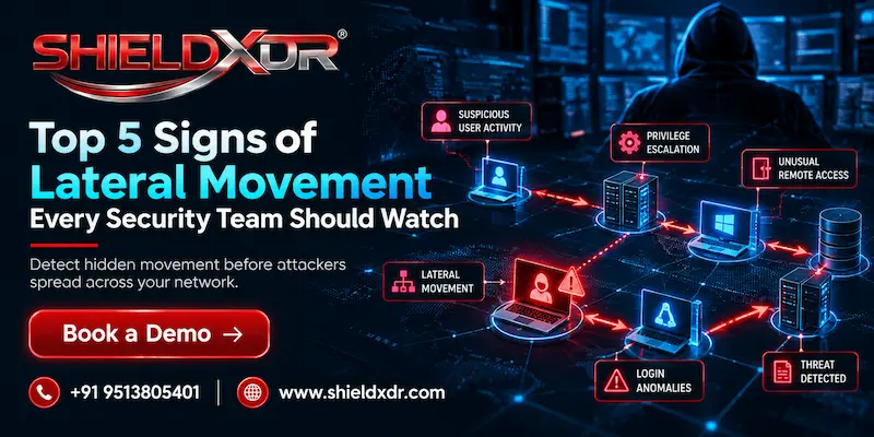 Top 5 Signs of Lateral Movement Every Security Team Should Watch