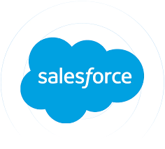 Salesforce