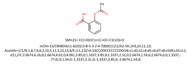 Structure and chemical identifiers of aspirin