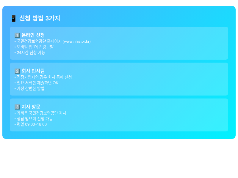 건강보험 피부양자 신청 방법 3가지 단계별 안내