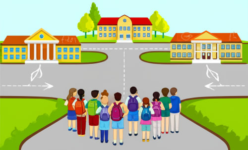 Germany's Secret School System: Are Kids Forced to Choose Their Future TOO Soon?