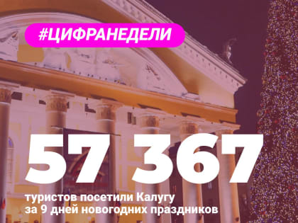 Количество туристов в Калуге в новогодние праздники увеличилось