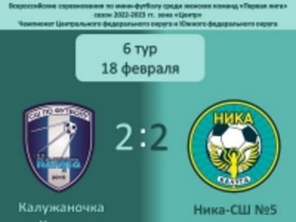 «Ника» и «Калужаночка» сыграли вничью
