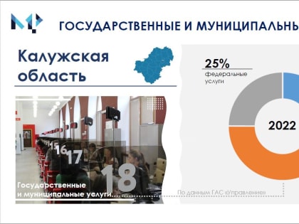 Глава региона высоко оценил повышение качества предоставления государственных и муниципальных услуг