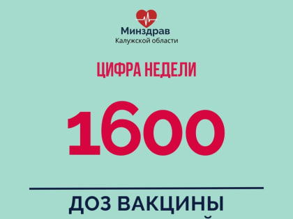В Калужскую область поступило 1600 доз вакцины Спутник Лайт
