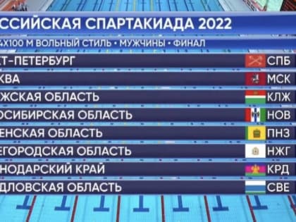 Обнинские пловцы завоевали первые медали на заключительном старте сезона