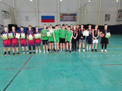 Первенство Кировского района по баскетболу 3х3
