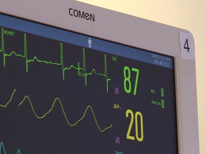 Неделя профилактики сердечно-сосудистых заболеваний в России