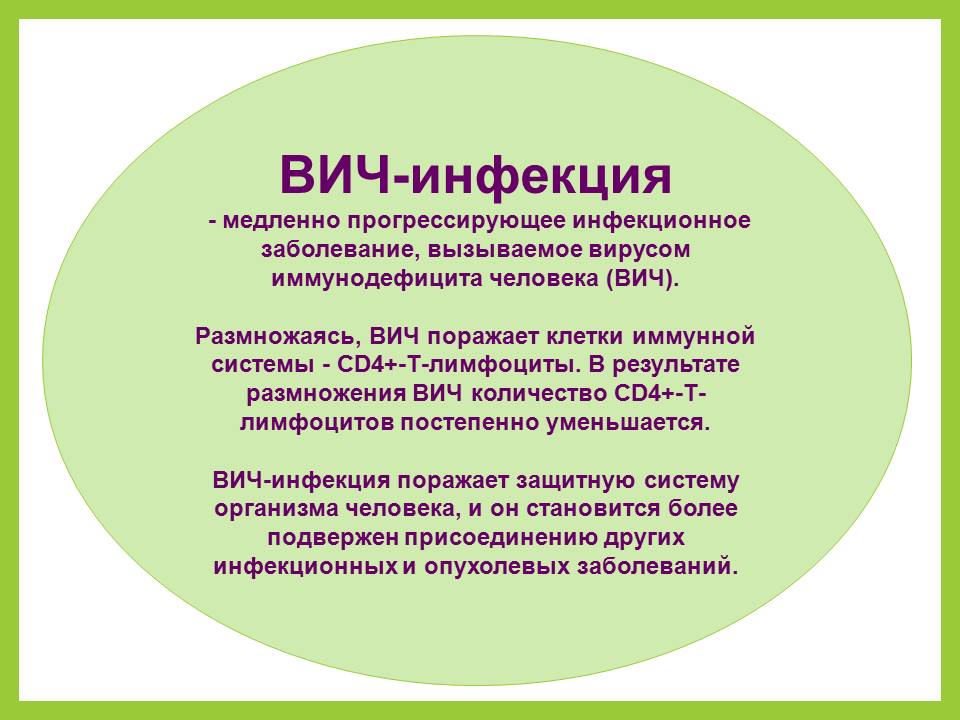 Профилактики вич инфекции в школе