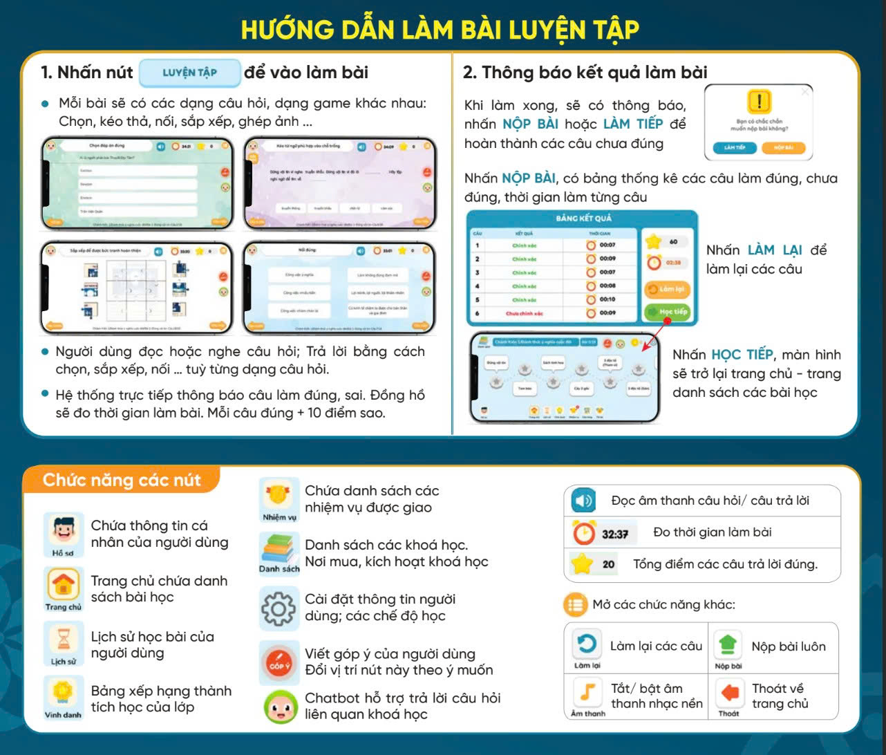 Hướng dẫn luyện tập