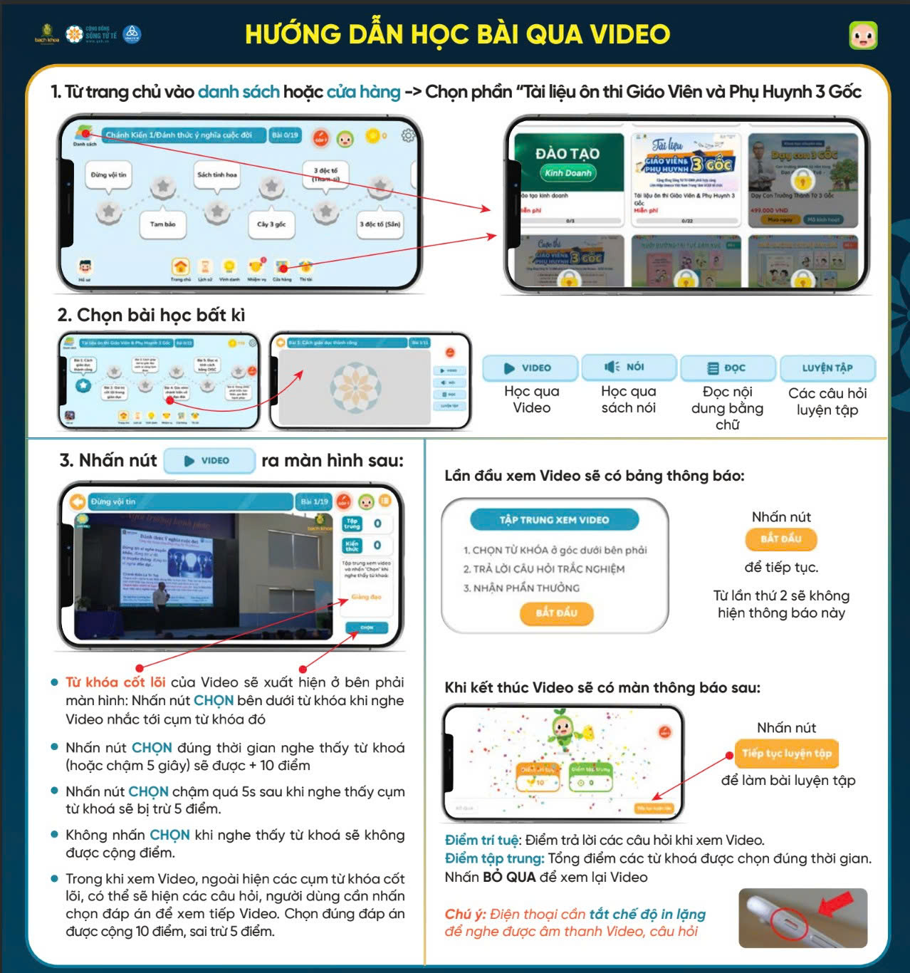 Hướng dẫn xem video