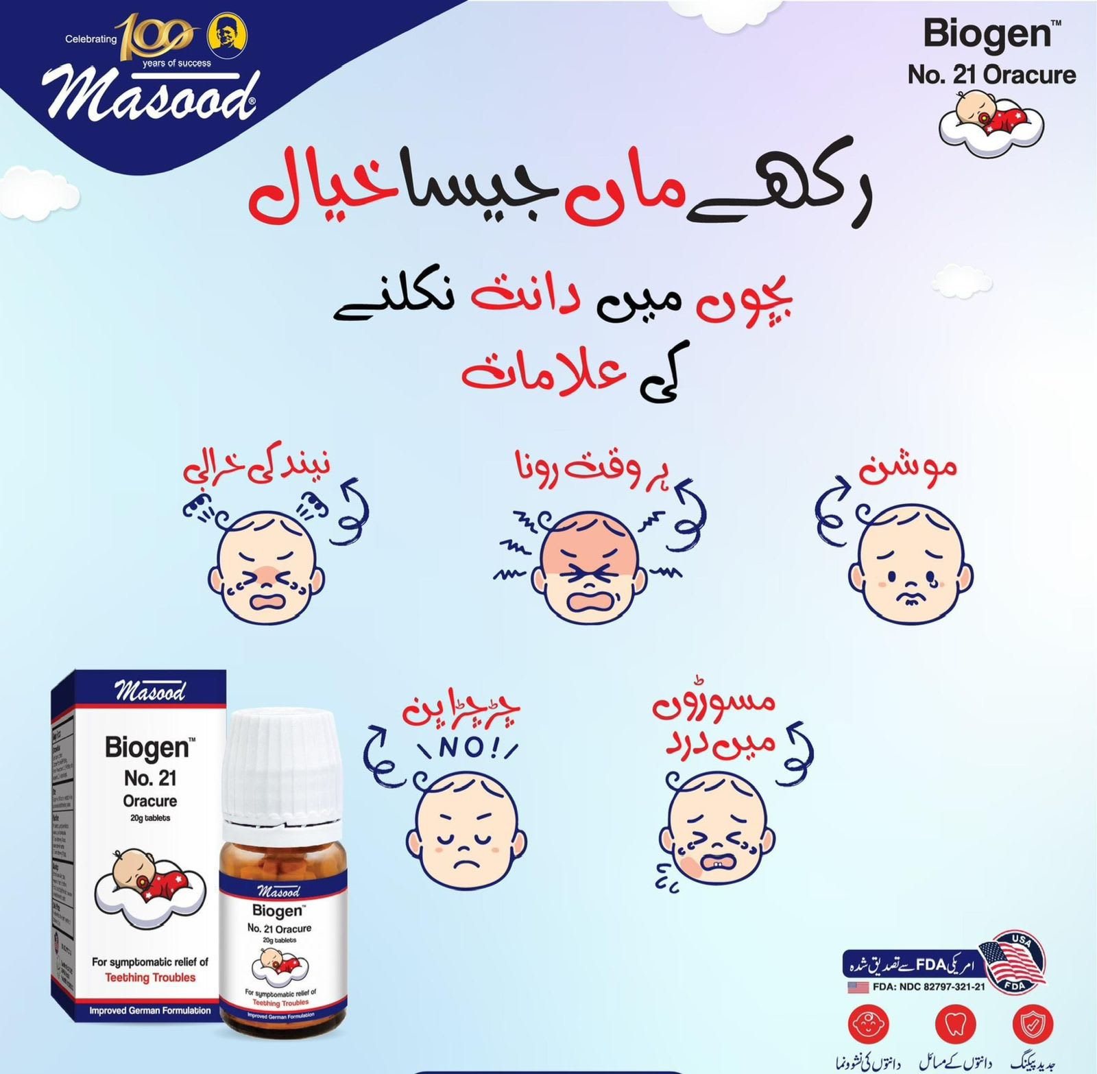 Biogen 21 view 3