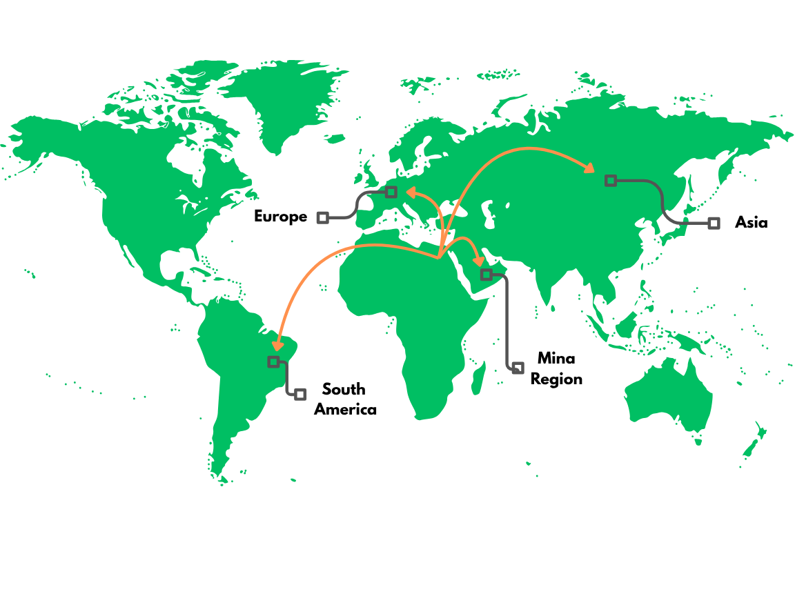 Export Map