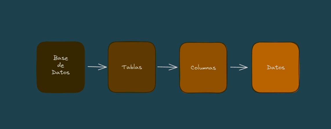 Query-sql.png