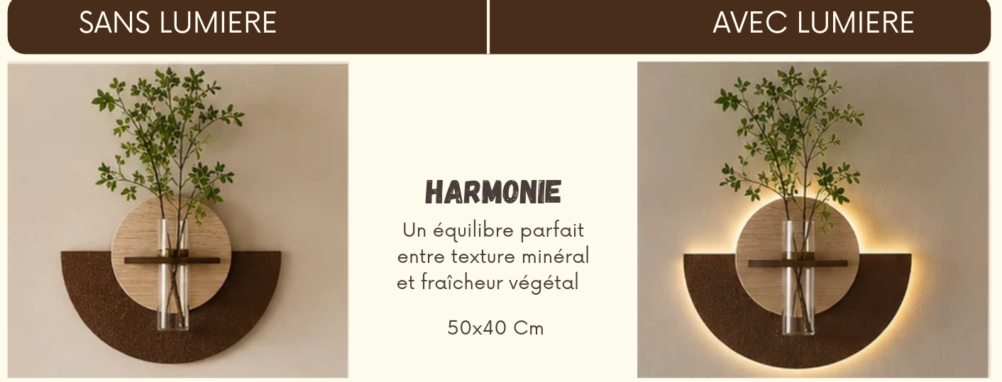 DECOR MURAL RETROECLAIRE • 50x40 Cm