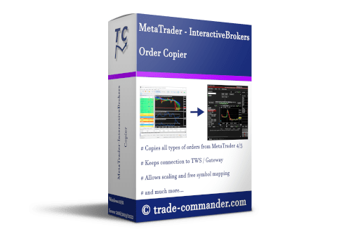 Copies Orders from MetaTrader to InteractiveBrokers
