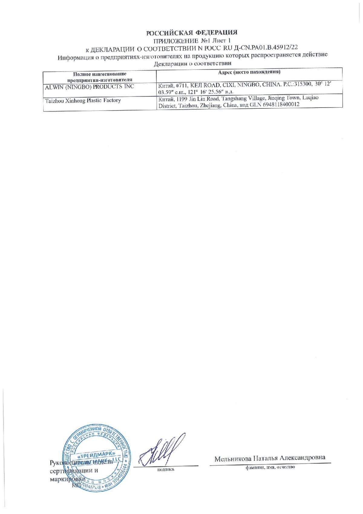 https://res.cloudinary.com/dxzefnveb/image/upload/v1698328073/RUD-CN.RA01.V.45912_22_2_jcjwlu.jpg