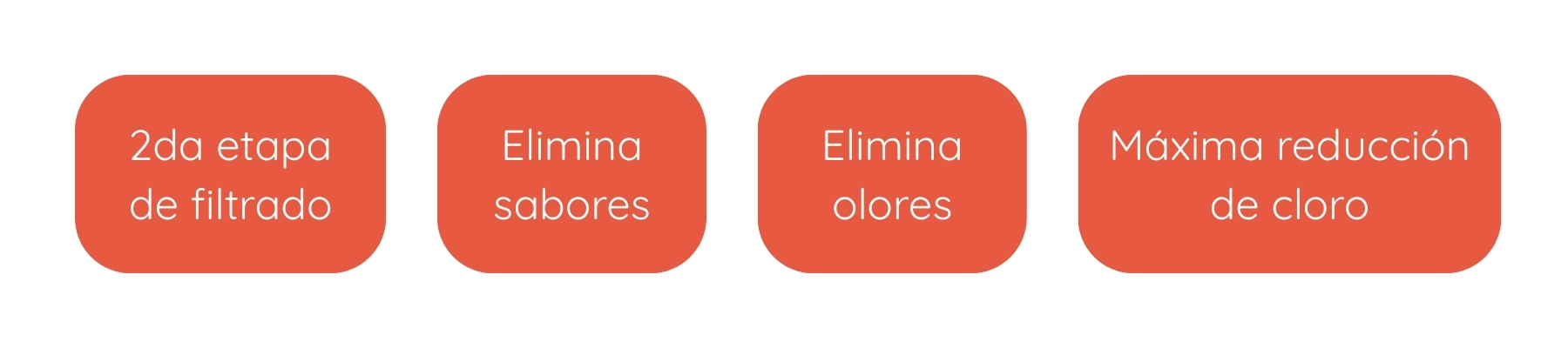 Accesorios opcionales compatibles para buffet