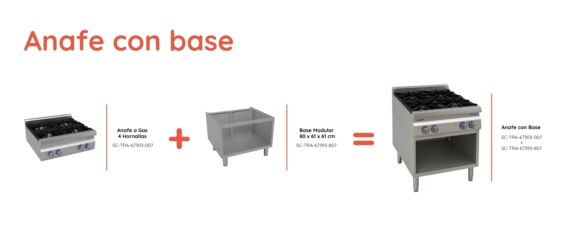 Accesorios opcionales compatibles para buffet