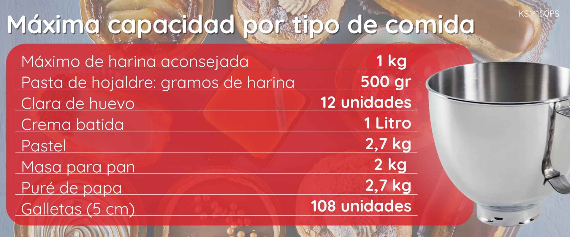 Batidora KitchenAid con bowl de acero