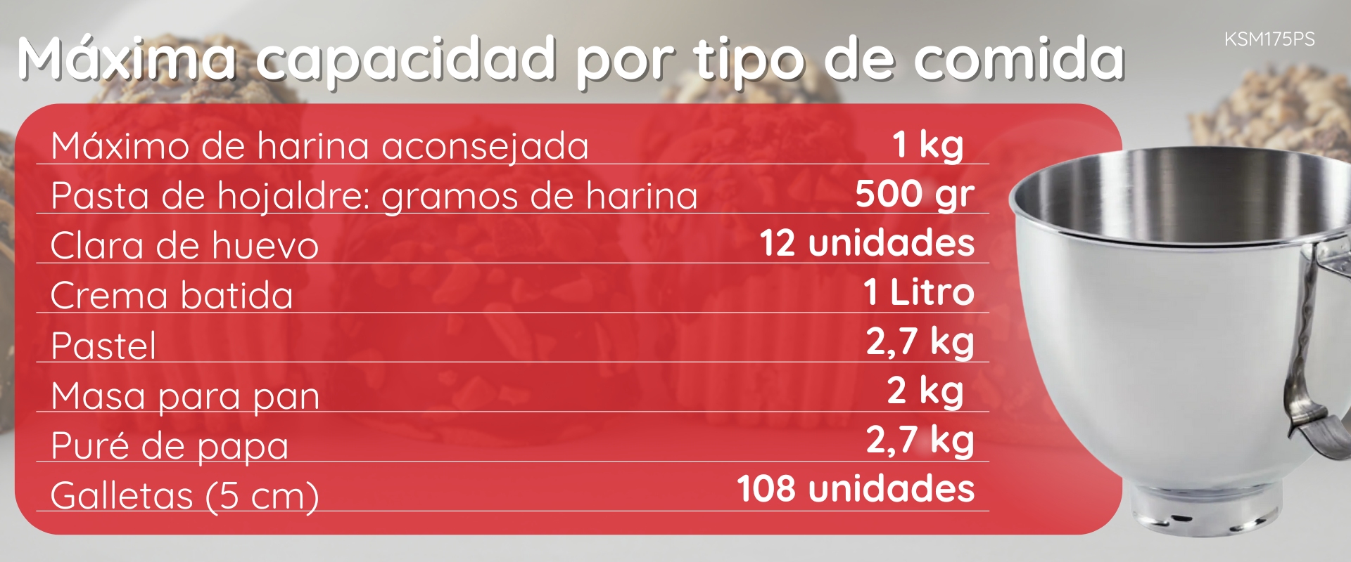KitchenAid Artisan 5KSM175PS Imagen 2