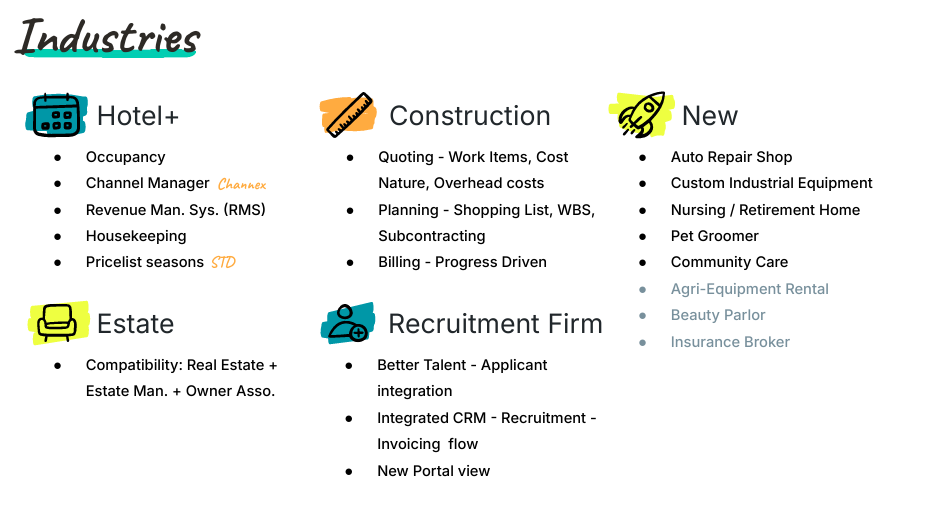 Odoo 20 — Verticaux sectoriels