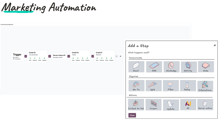 Odoo 20 — Marketing Automation