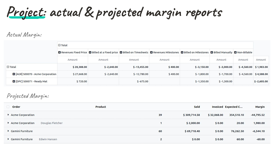 Odoo 20 — Rapports de marge projet