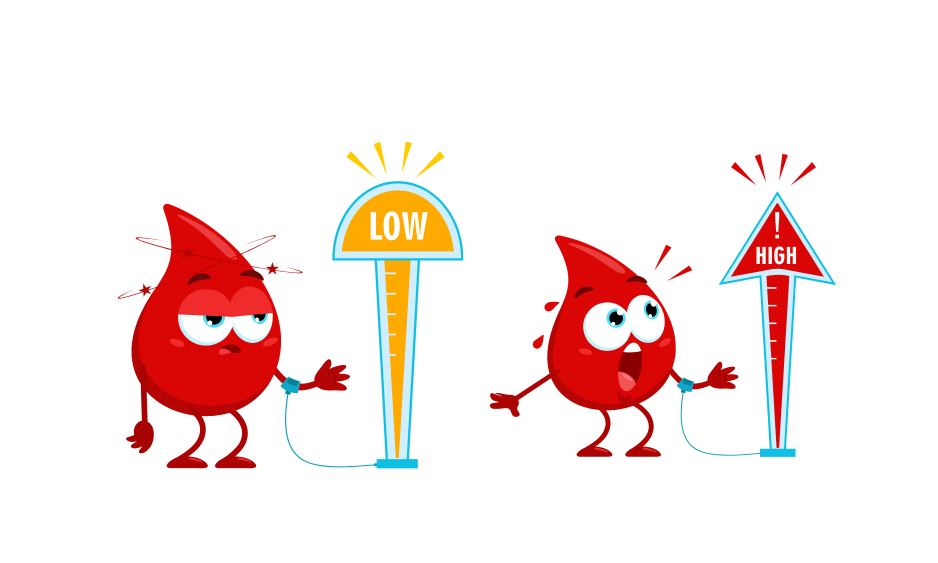 Orthostatic hypotension prevention strategies