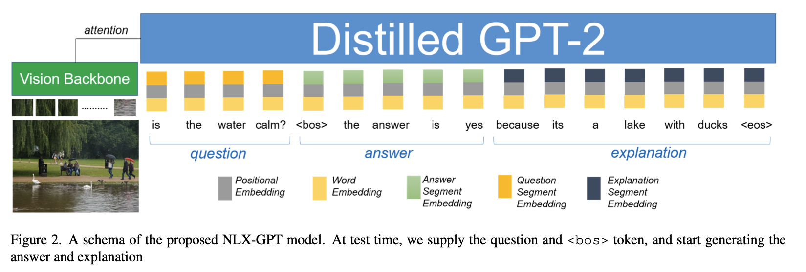 GitHub - GaParmar/clean-fid: PyTorch - FID calculation with proper image  resizing and quantization steps [CVPR 2022]