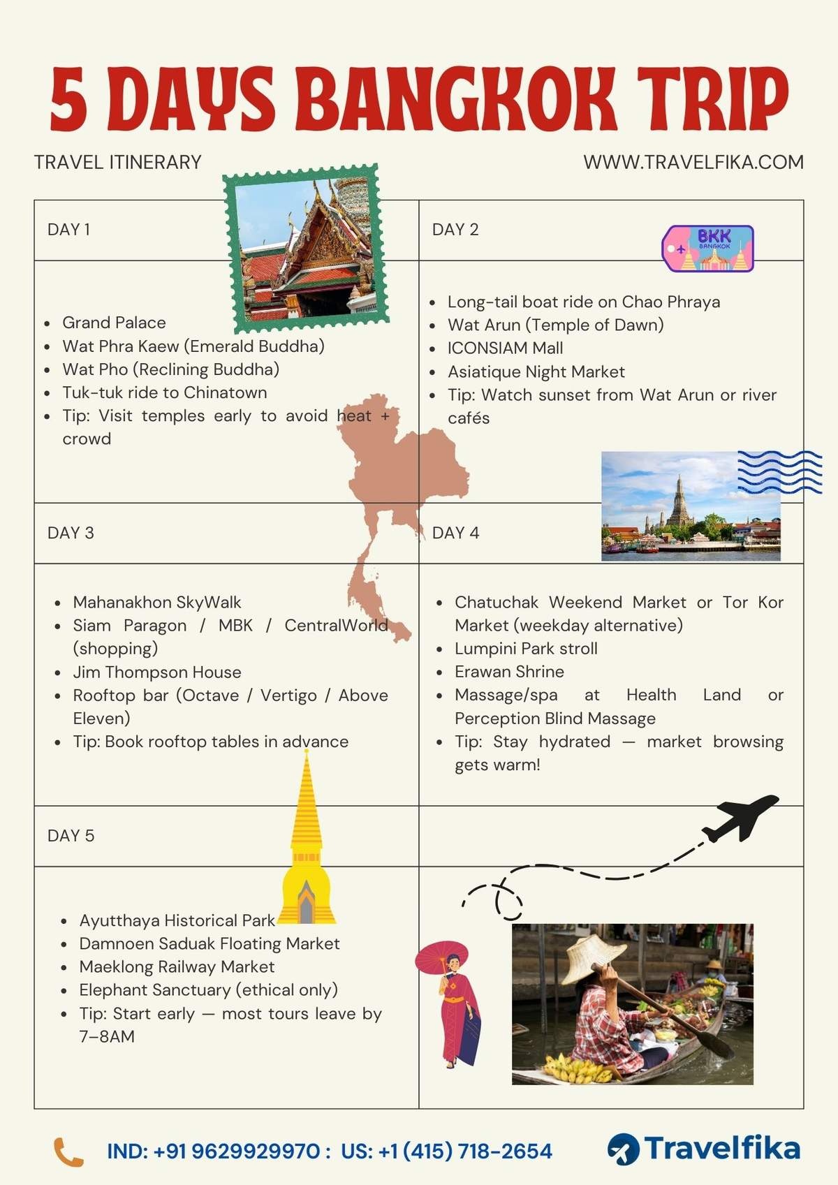 Itinerary preview