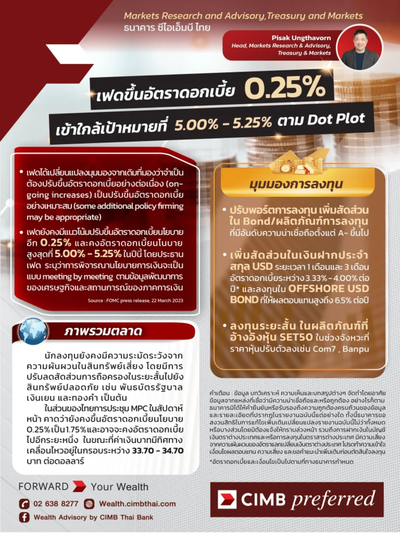 CIMB Thai