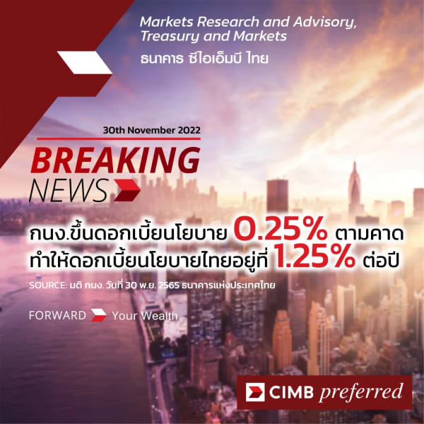 CIMB Thai